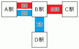 icon_station