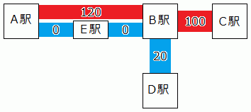 icon_station