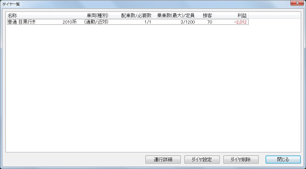 schedulelist