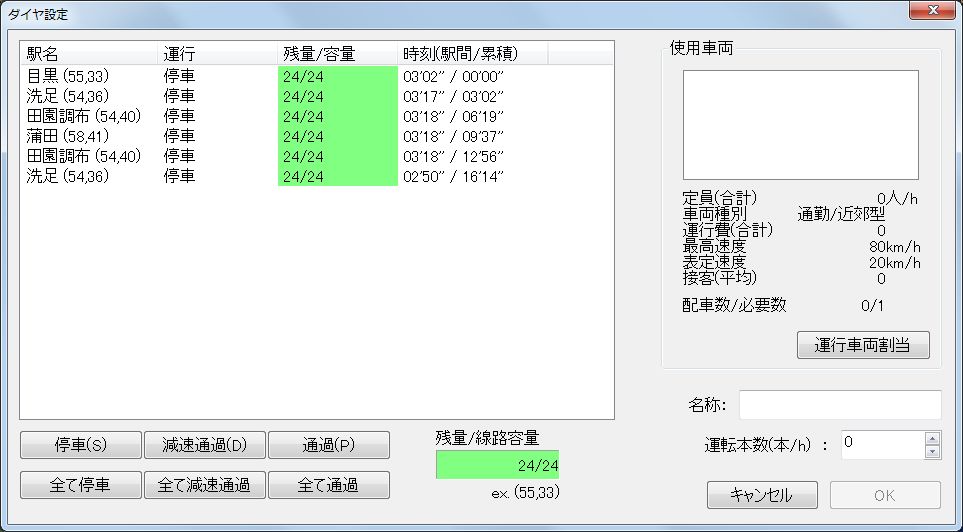 setschedule
